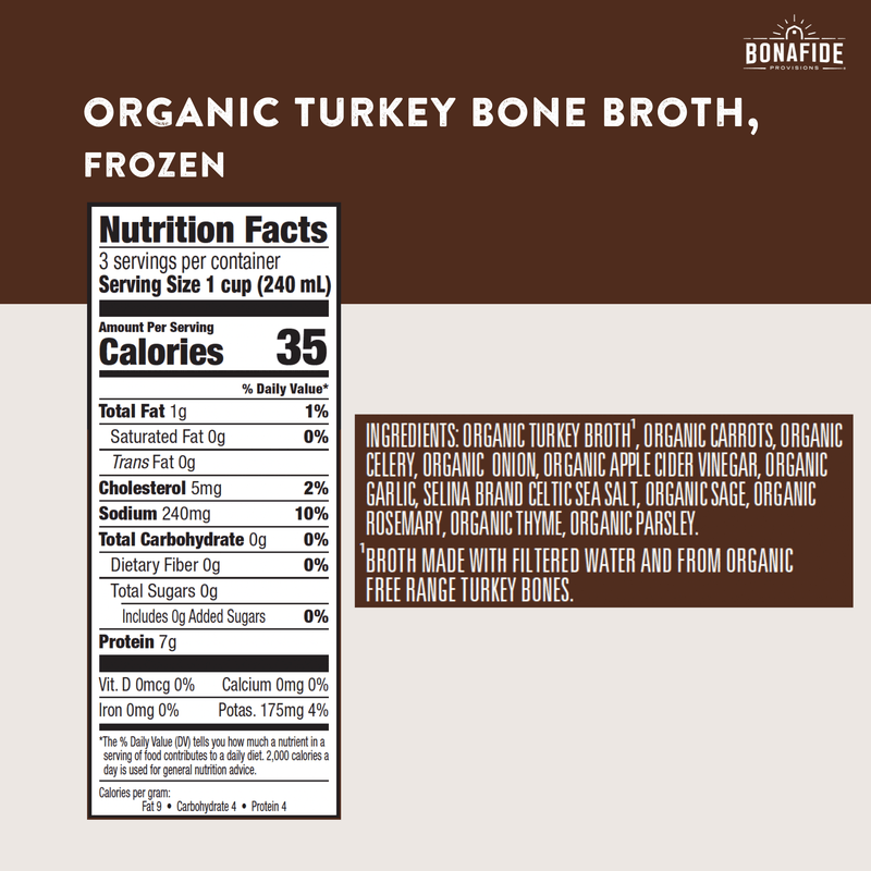 12 Pack Frozen Organic Turkey Bone Broth