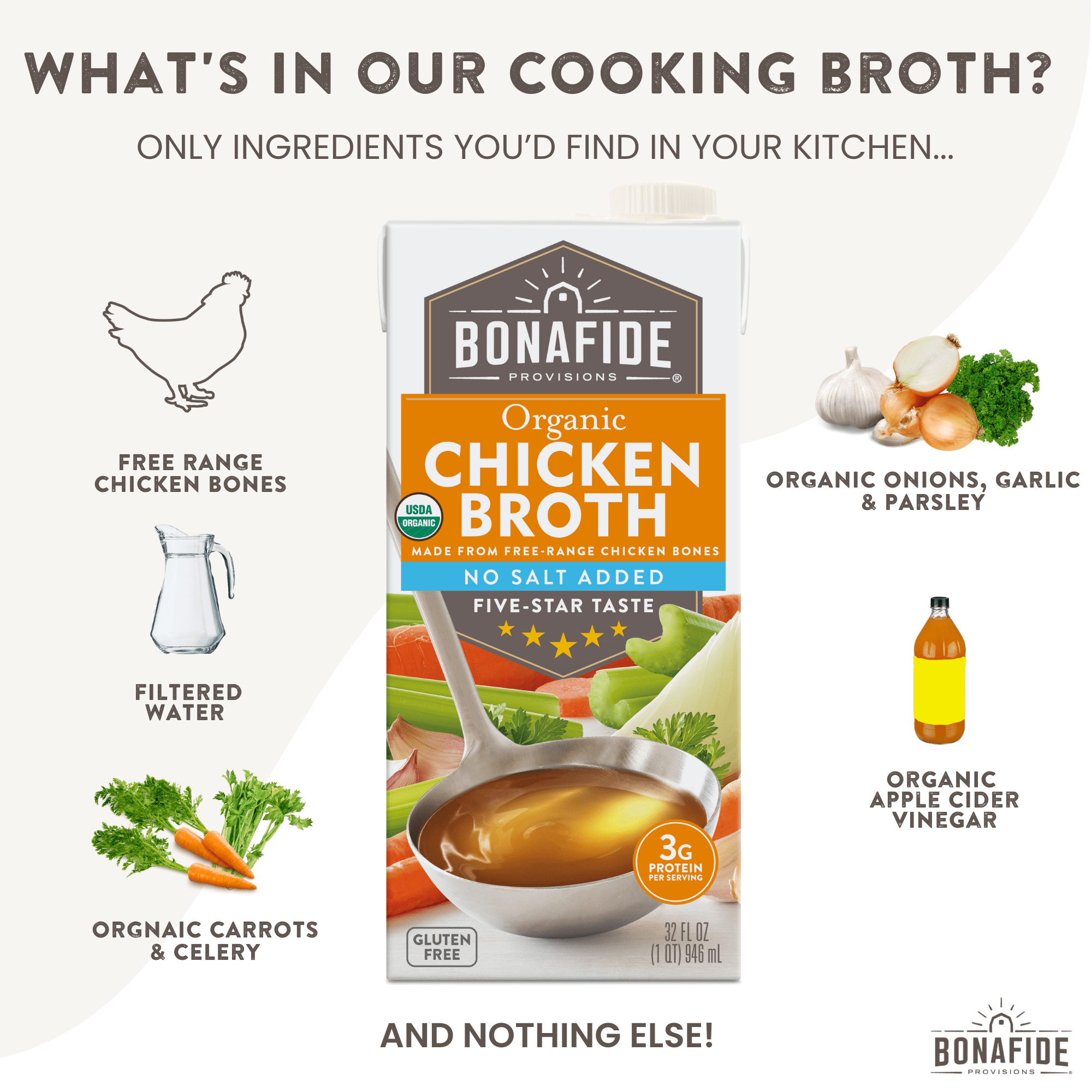 Organic Chicken Broth No Salt Added, 6pack