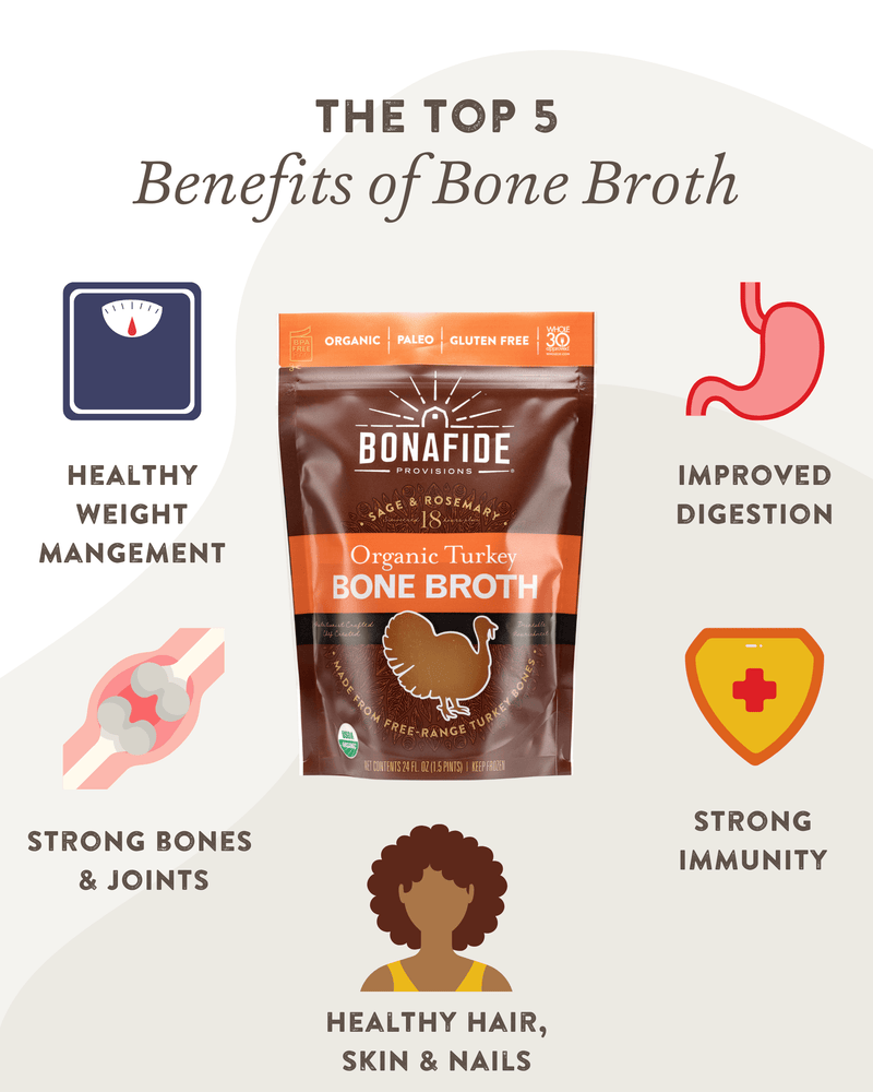 Organic Turkey Bone Broth