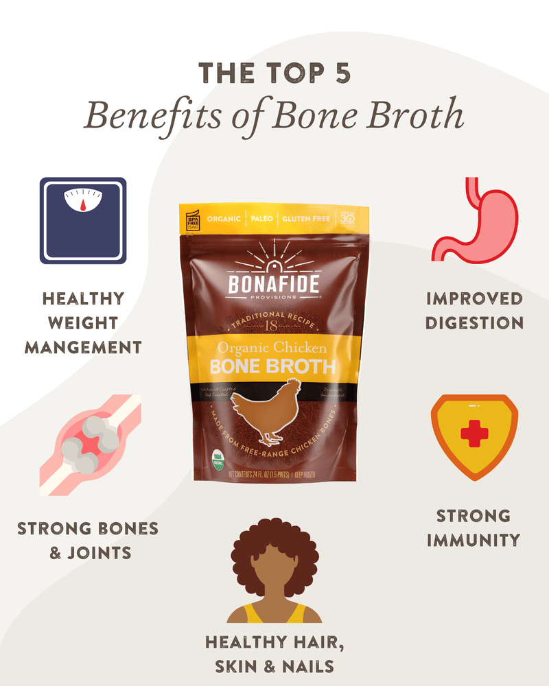 Organic Chicken Bone Broth
